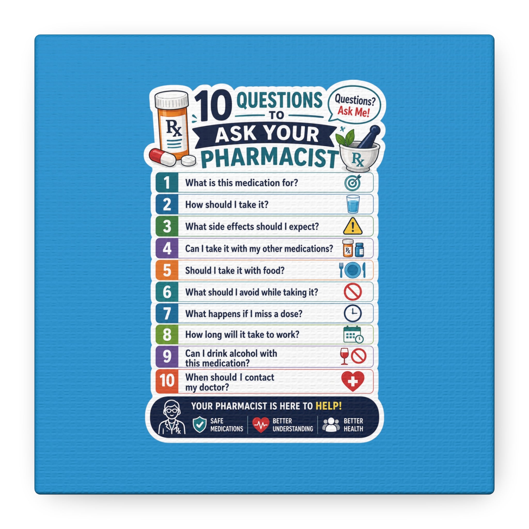Pharmacist Questions Canvas Print — "10 Questions to Ask Your Pharmacist"