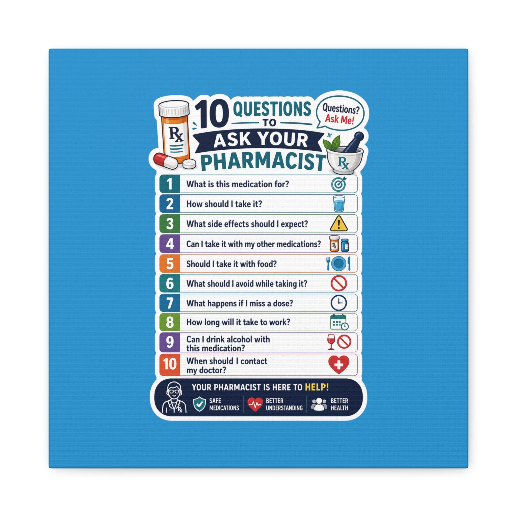 Pharmacist Questions Canvas Print — "10 Questions to Ask Your Pharmacist"