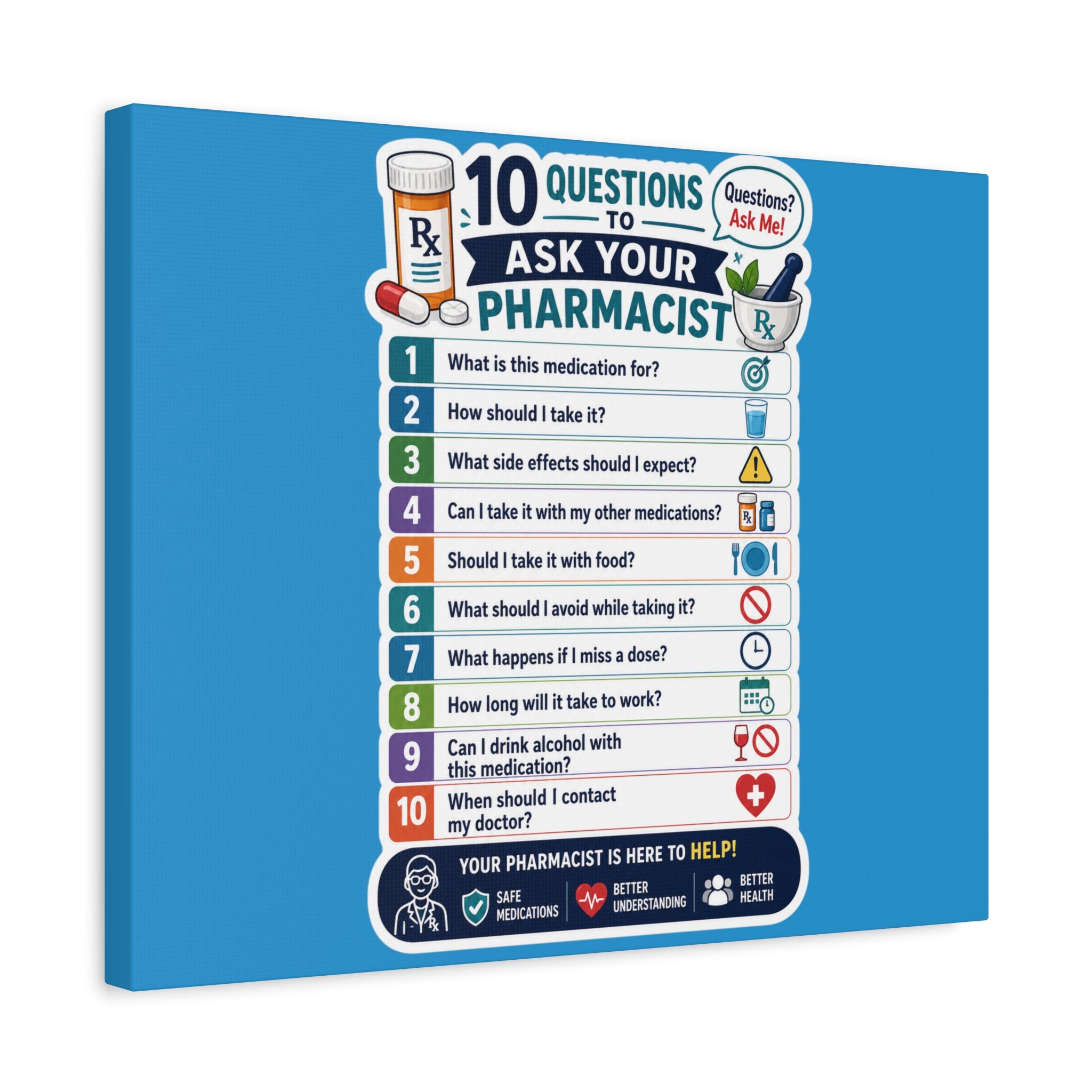 Pharmacist Questions Canvas Print — "10 Questions to Ask Your Pharmacist"