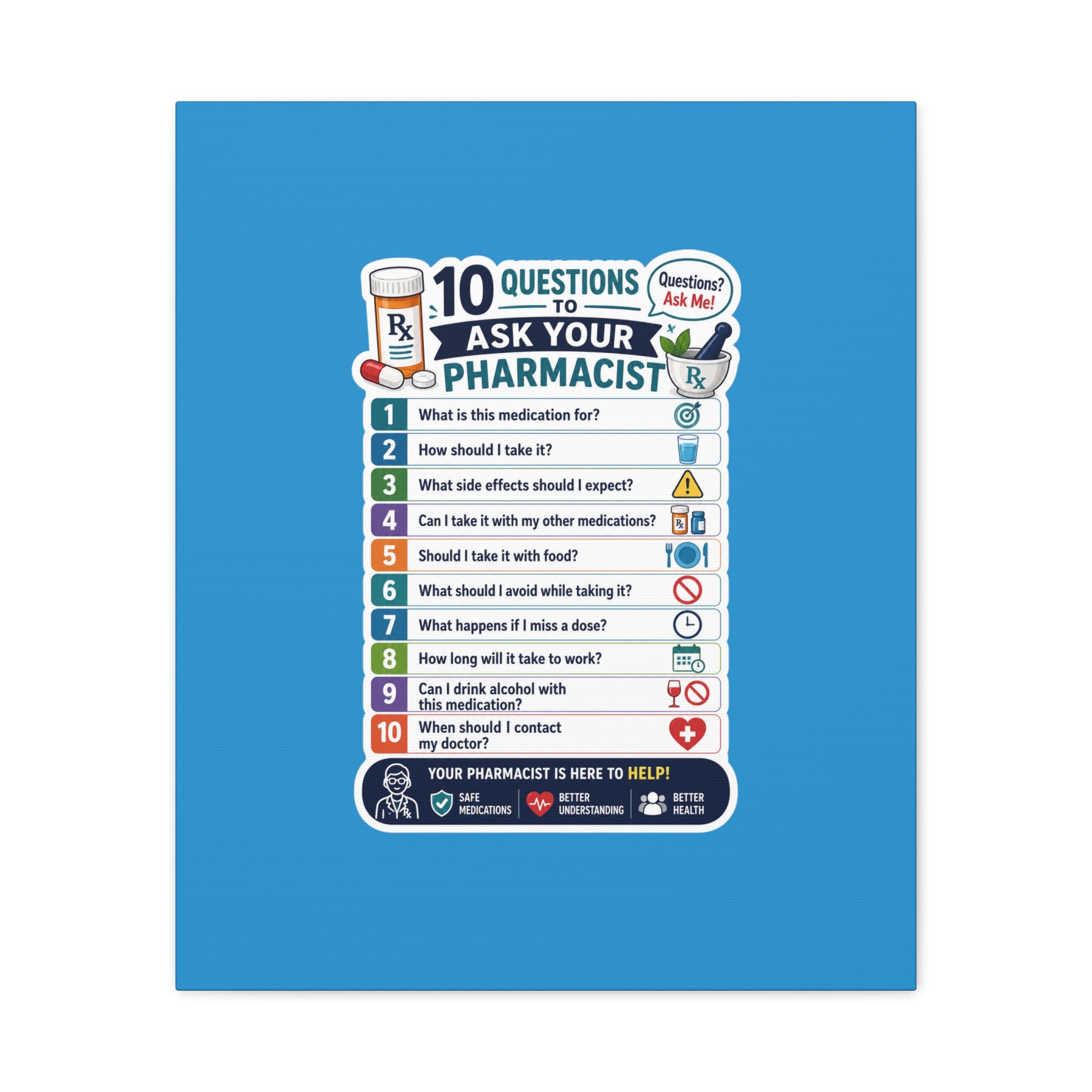 Pharmacist Questions Canvas Print — "10 Questions to Ask Your Pharmacist"