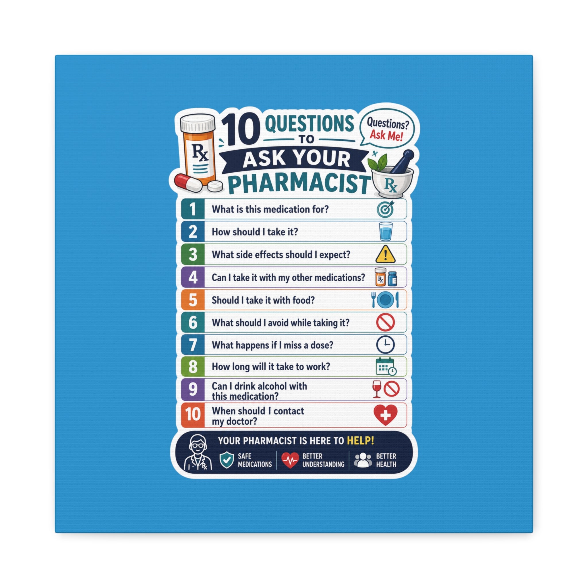 Pharmacist Questions Canvas Print — "10 Questions to Ask Your Pharmacist"