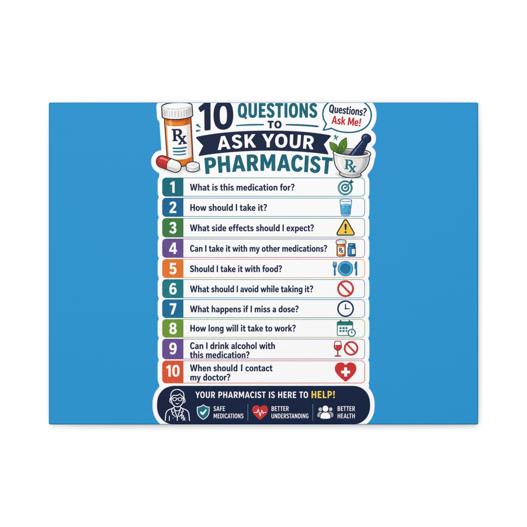 Pharmacist Questions Canvas Print — "10 Questions to Ask Your Pharmacist"