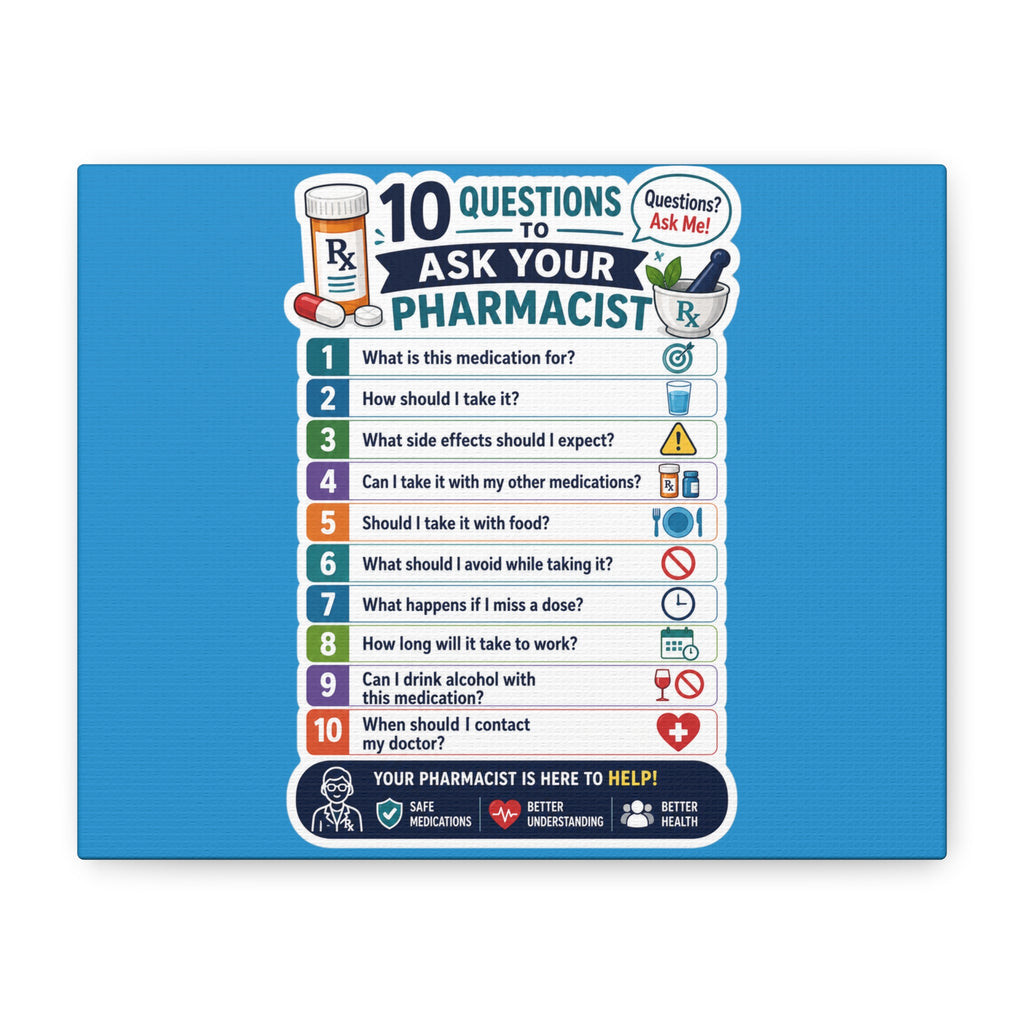 Pharmacist Questions Canvas Print — "10 Questions to Ask Your Pharmacist"