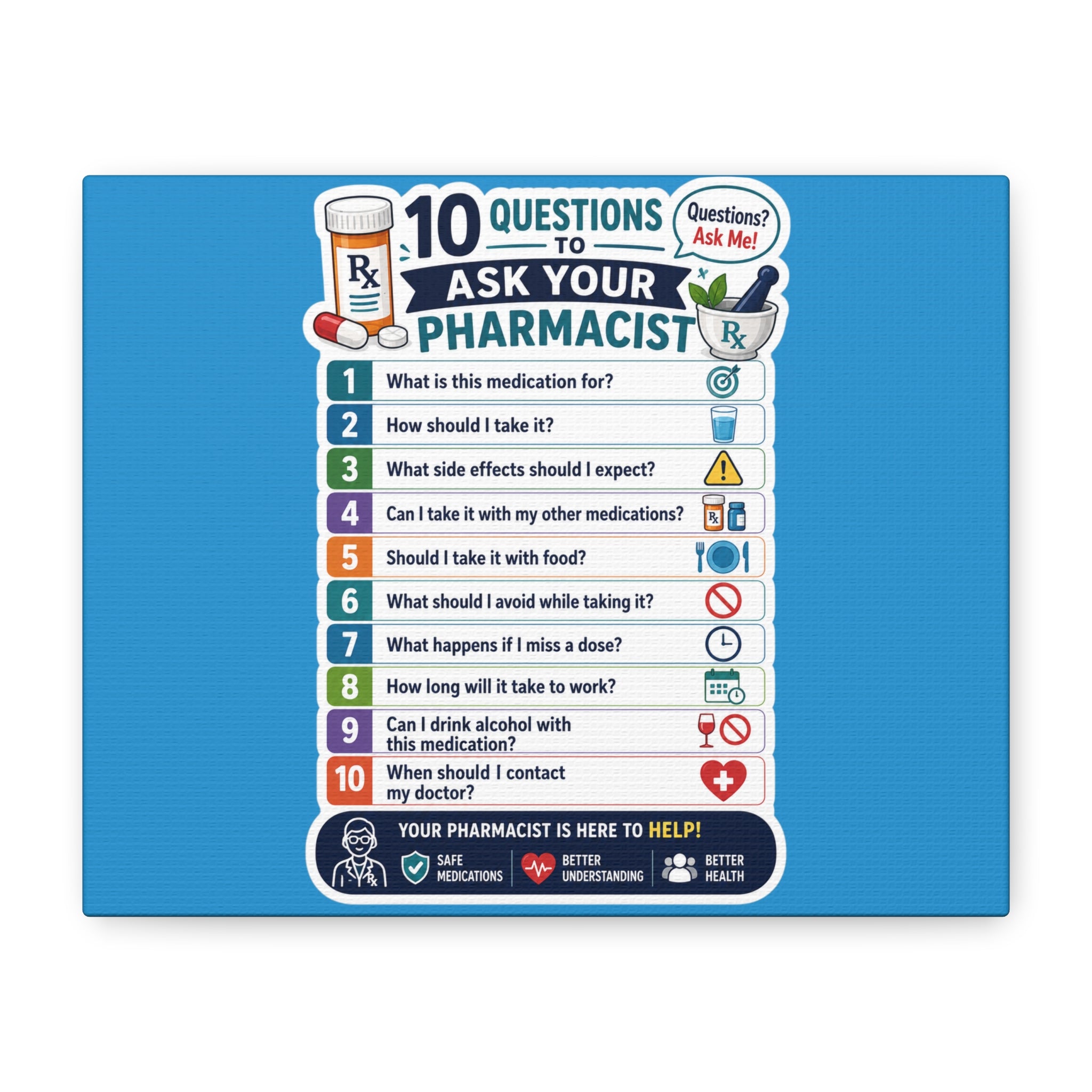 Pharmacist Questions Canvas Print — "10 Questions to Ask Your Pharmacist"