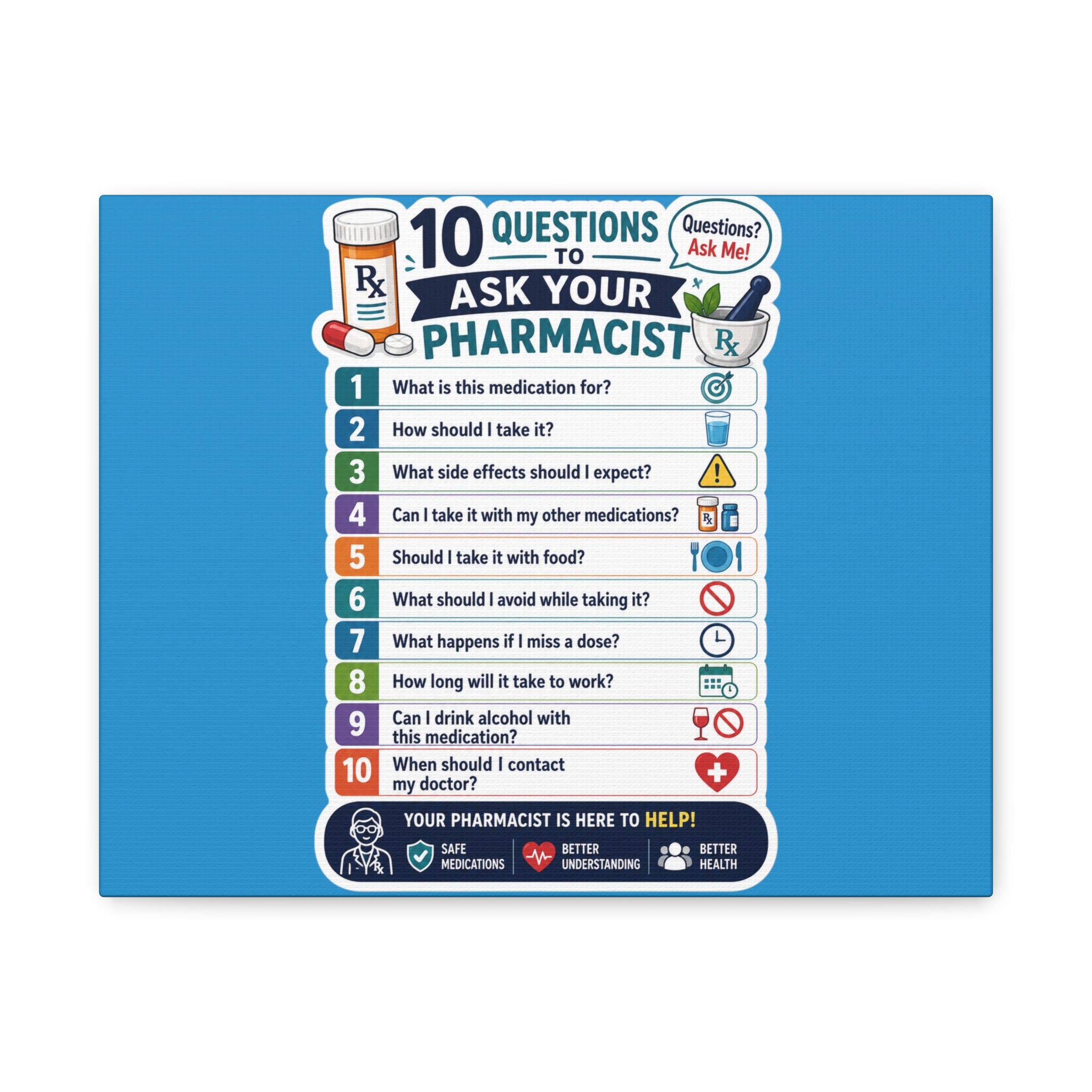 Pharmacist Questions Canvas Print — "10 Questions to Ask Your Pharmacist"
