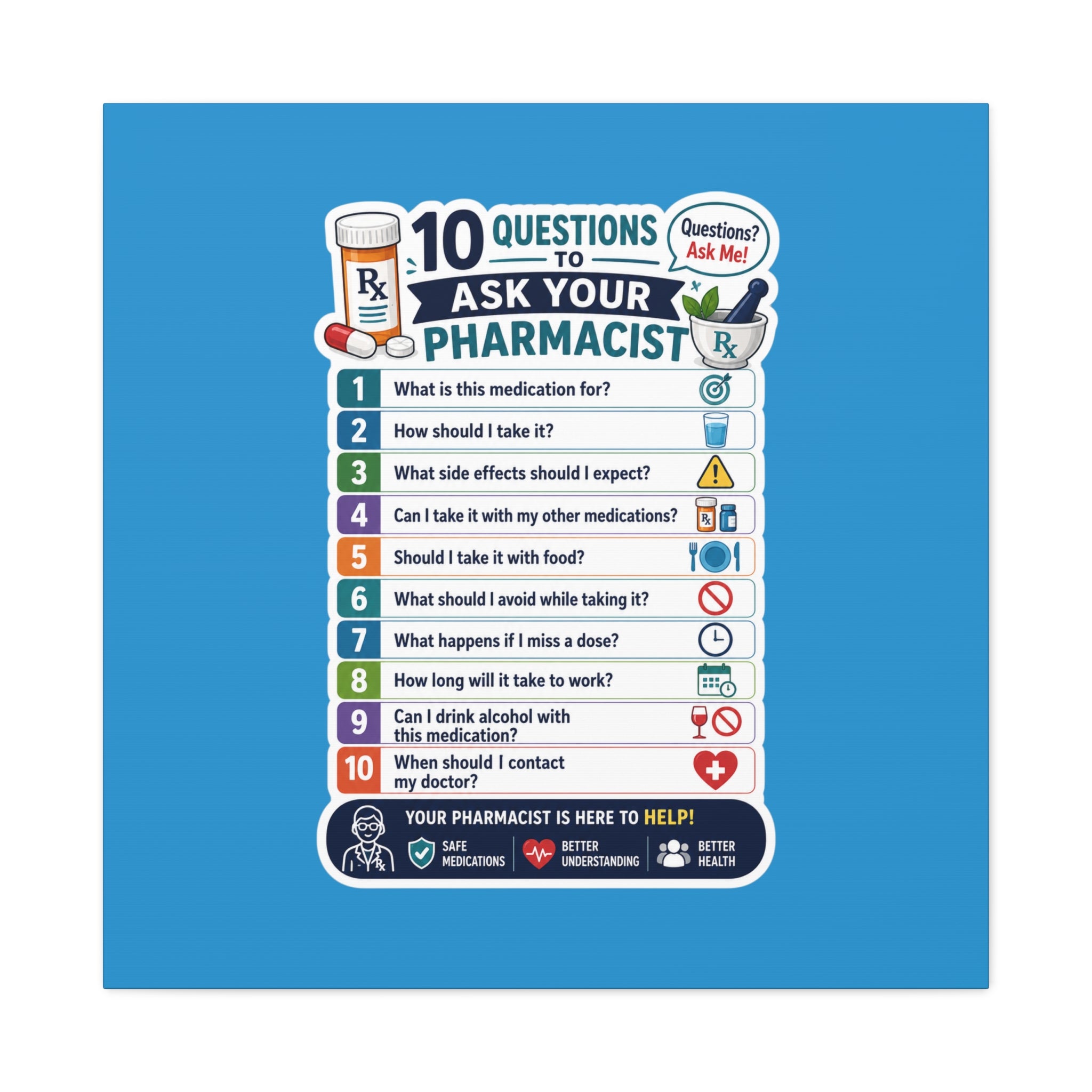 Pharmacist Questions Canvas Print — "10 Questions to Ask Your Pharmacist"