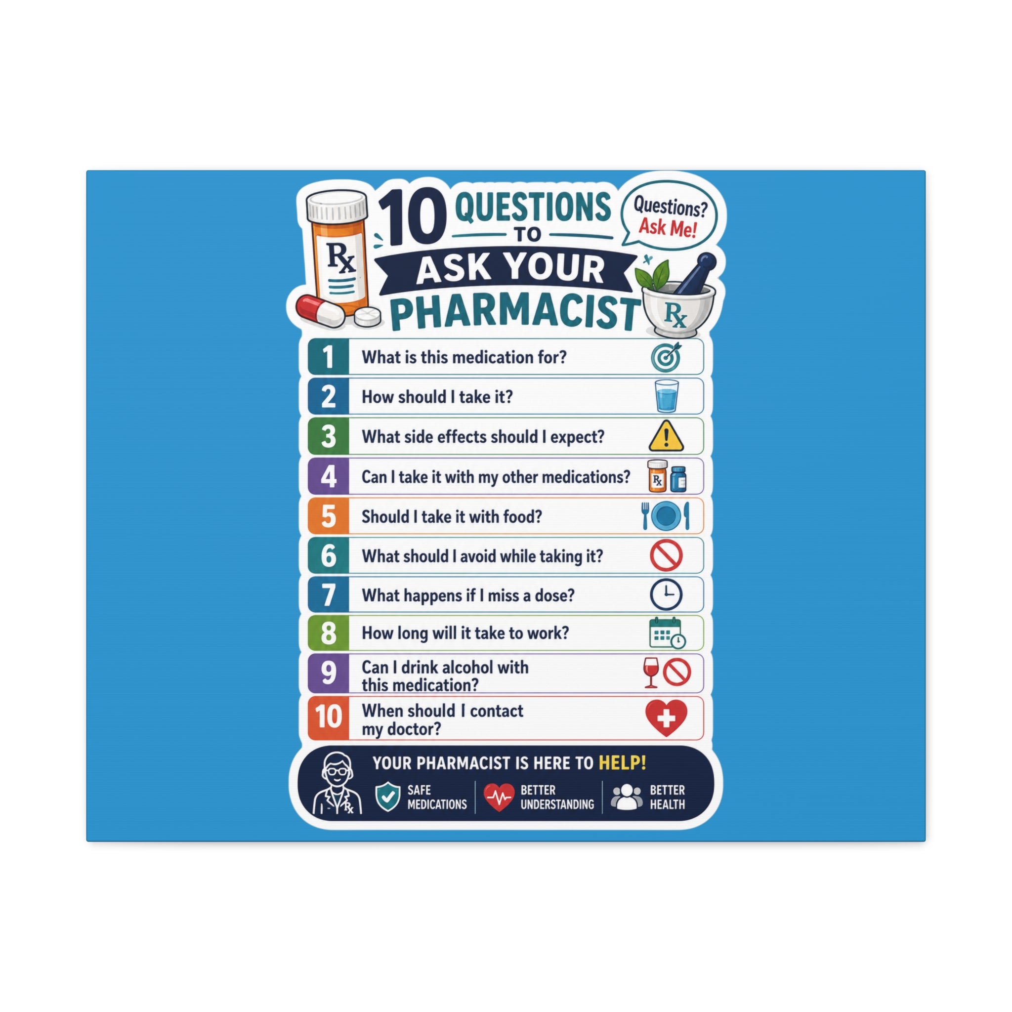 Pharmacist Questions Canvas Print — "10 Questions to Ask Your Pharmacist"