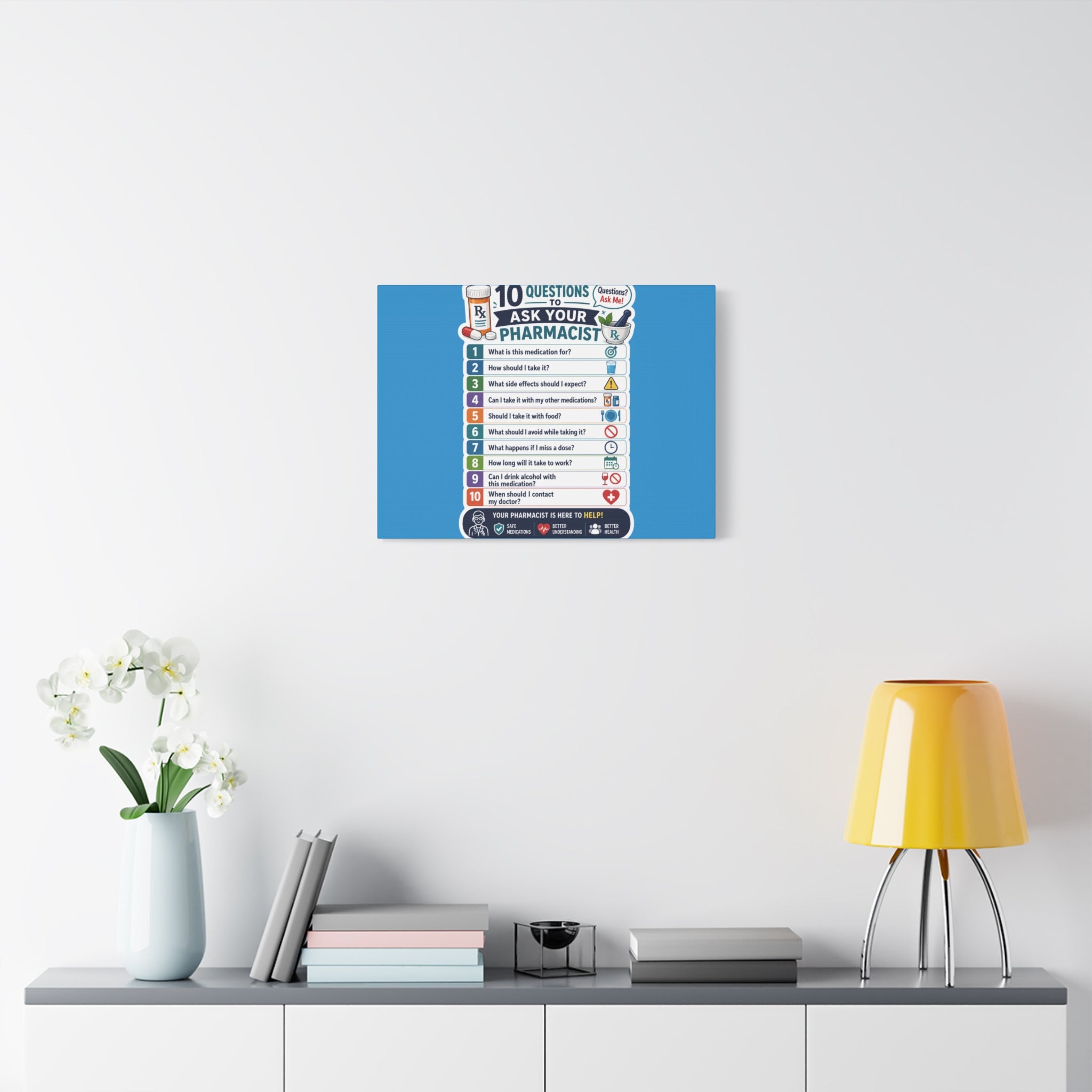 Pharmacist Questions Canvas Print — "10 Questions to Ask Your Pharmacist"