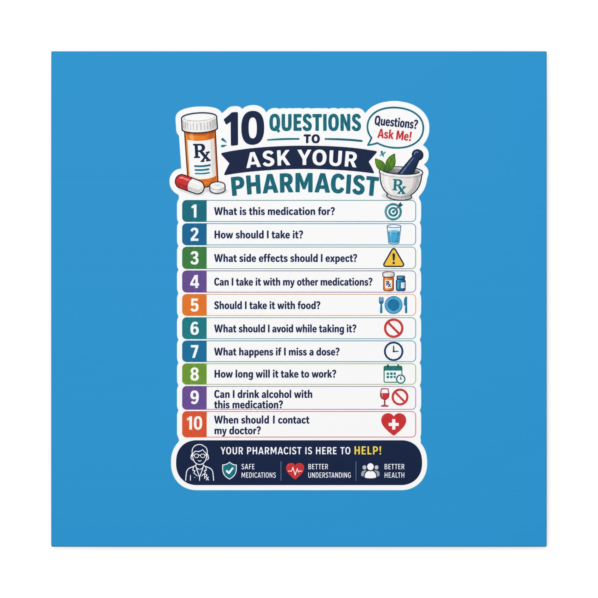 Pharmacist Questions Canvas Print — "10 Questions to Ask Your Pharmacist"
