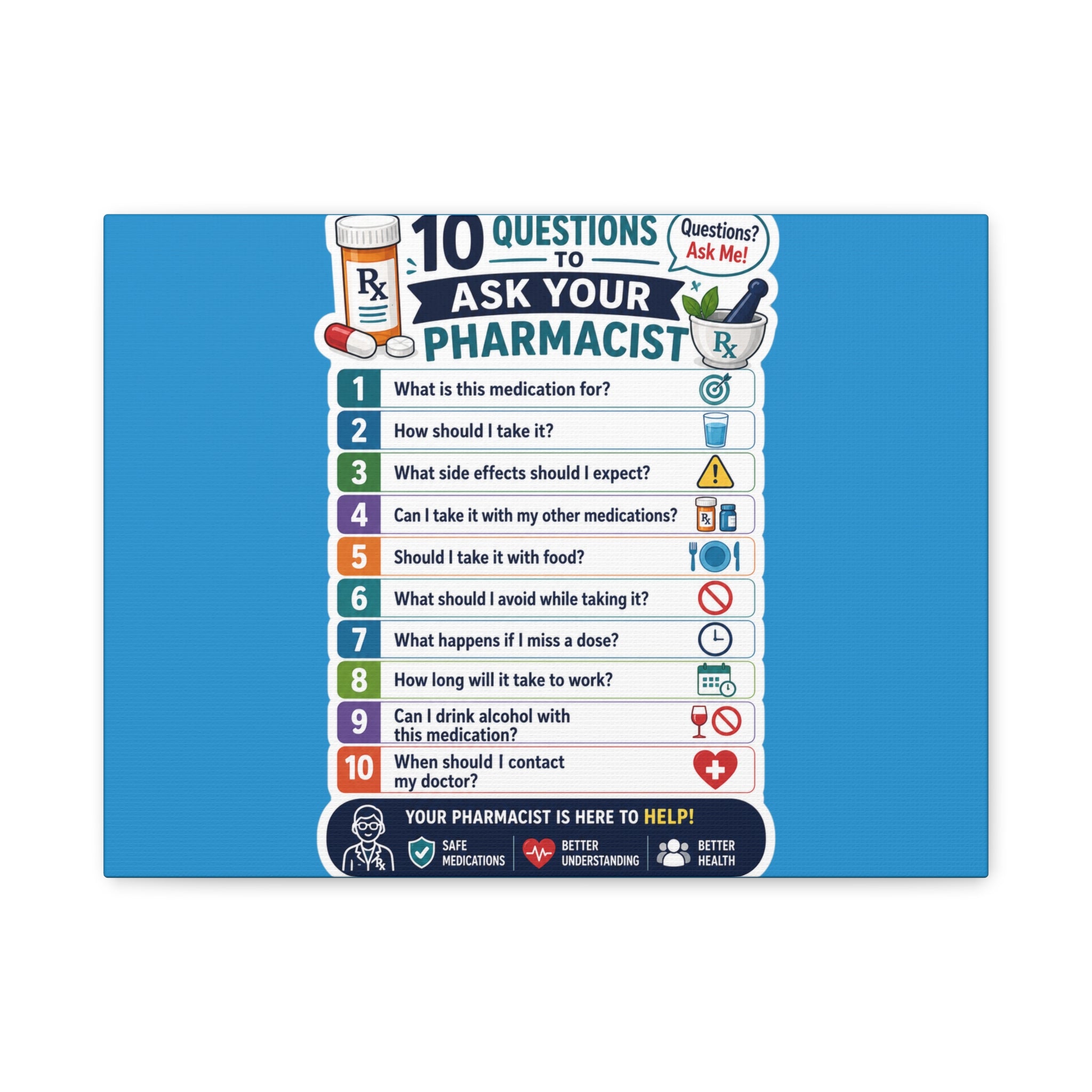 Pharmacist Questions Canvas Print — "10 Questions to Ask Your Pharmacist"