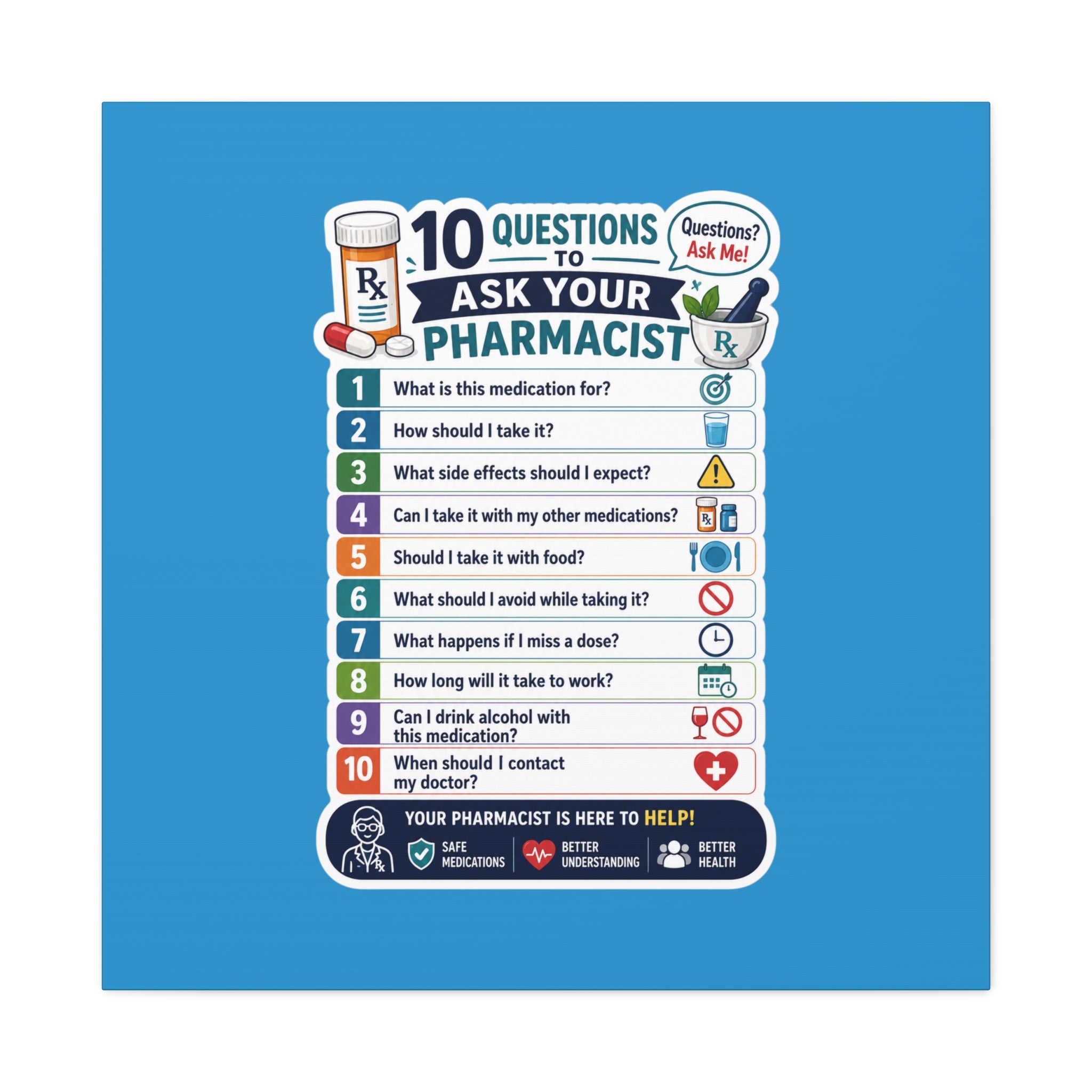 Pharmacist Questions Canvas Print — "10 Questions to Ask Your Pharmacist"