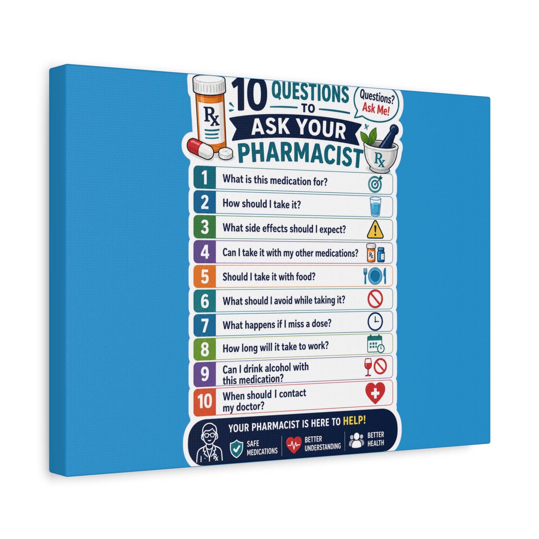 Pharmacist Questions Canvas Print — "10 Questions to Ask Your Pharmacist"