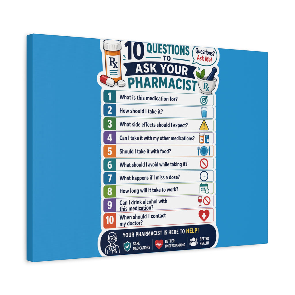 Pharmacist Questions Canvas Print — "10 Questions to Ask Your Pharmacist"