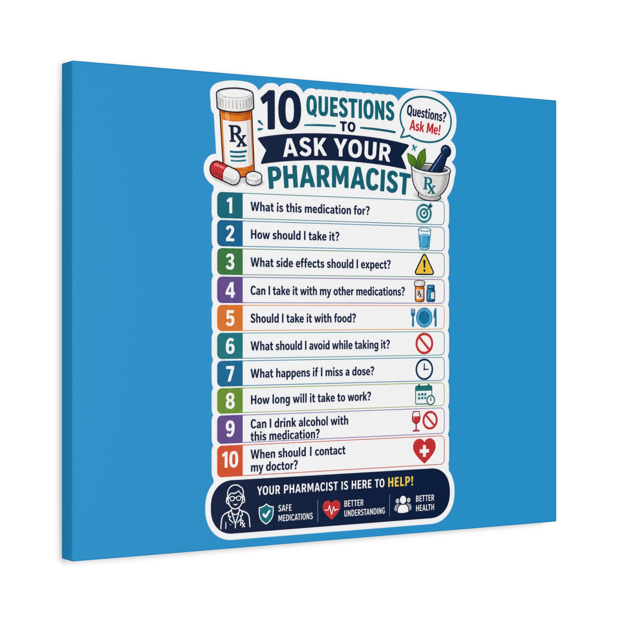 Pharmacist Questions Canvas Print — "10 Questions to Ask Your Pharmacist"