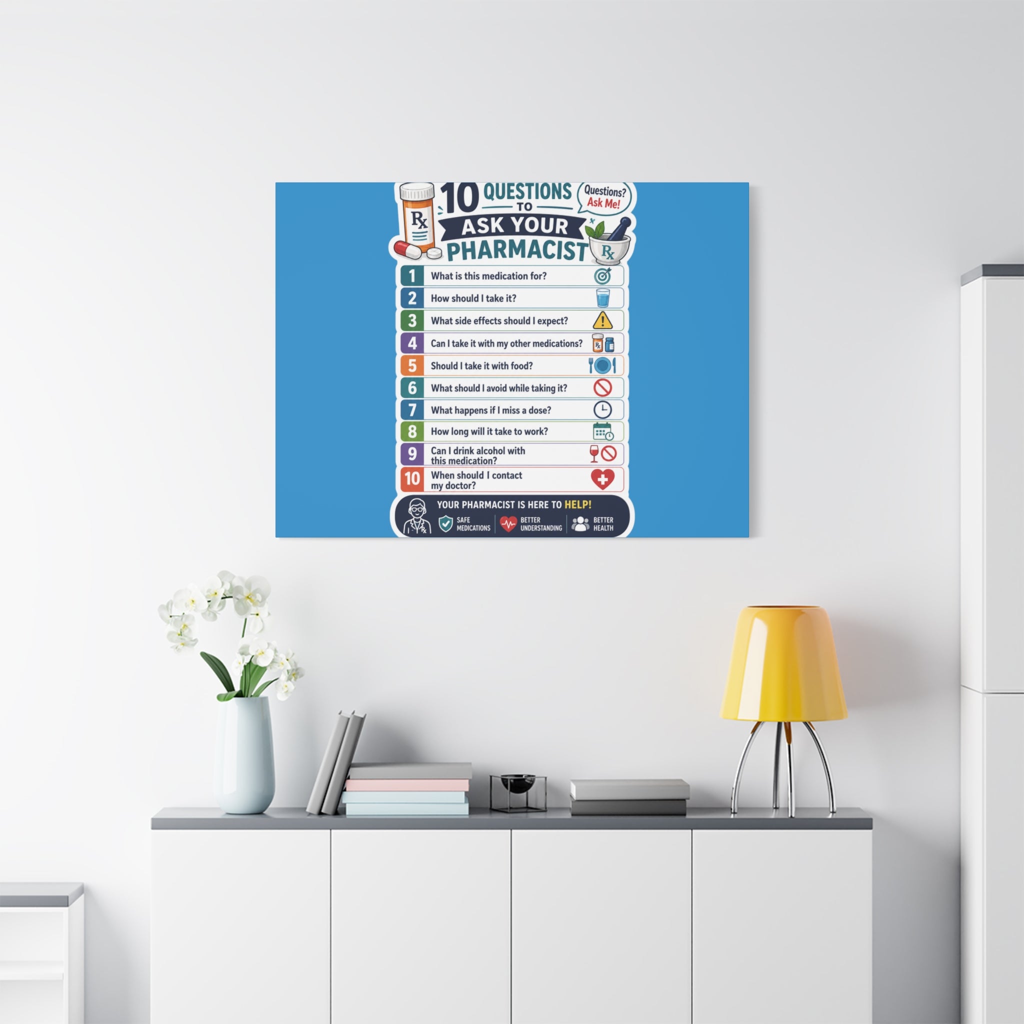 Pharmacist Questions Canvas Print — "10 Questions to Ask Your Pharmacist"