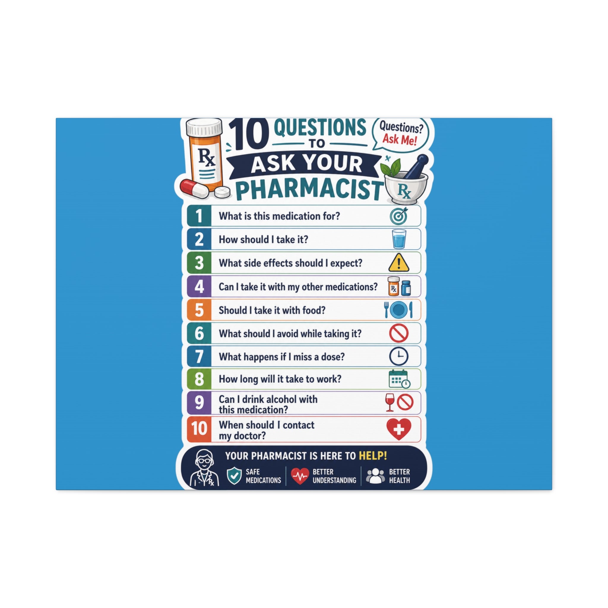 Pharmacist Questions Canvas Print — "10 Questions to Ask Your Pharmacist"