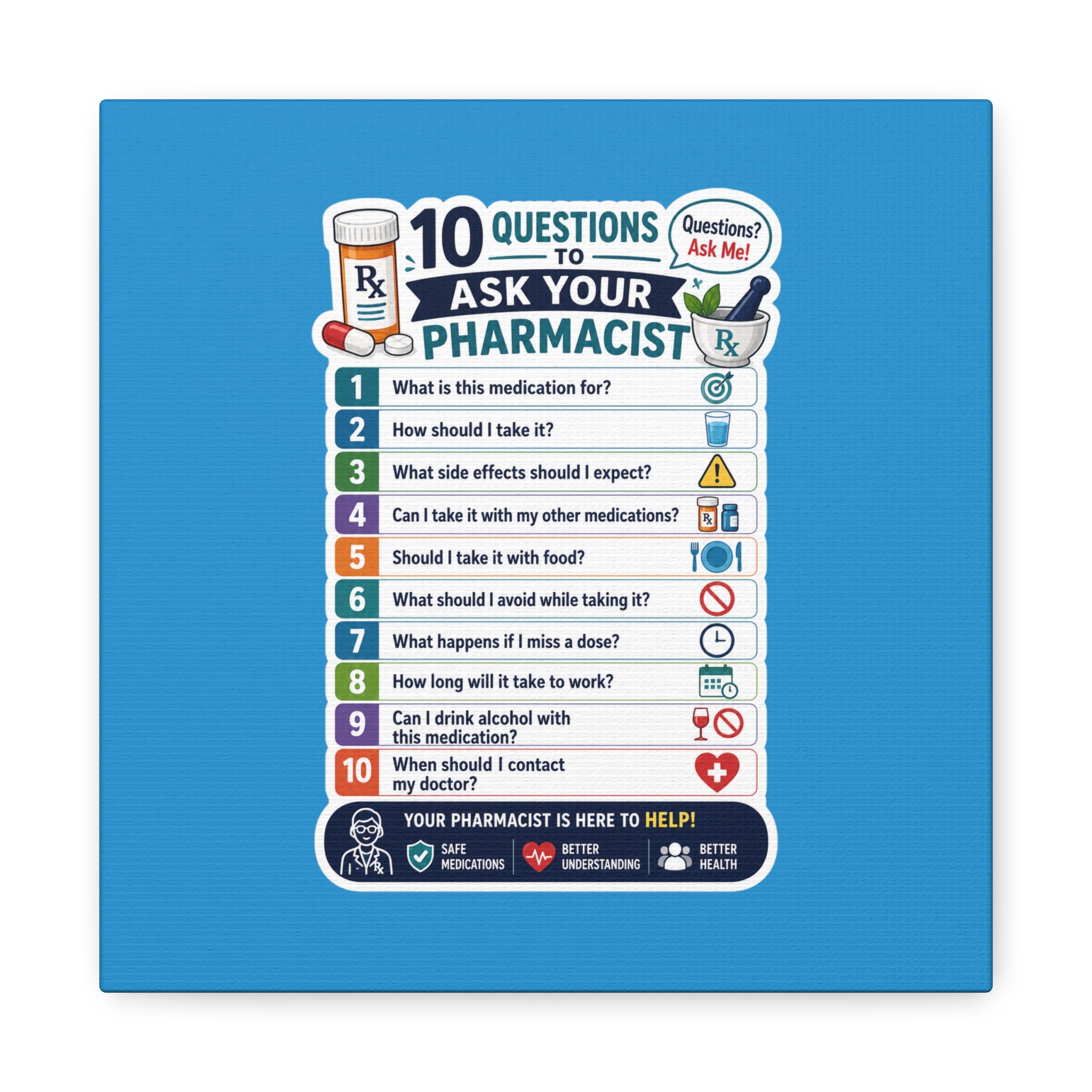 Pharmacist Questions Canvas Print — "10 Questions to Ask Your Pharmacist"