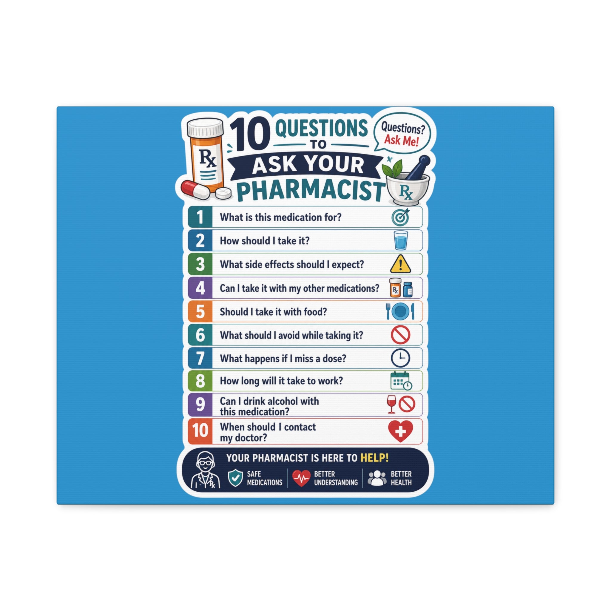 Pharmacist Questions Canvas Print — "10 Questions to Ask Your Pharmacist"
